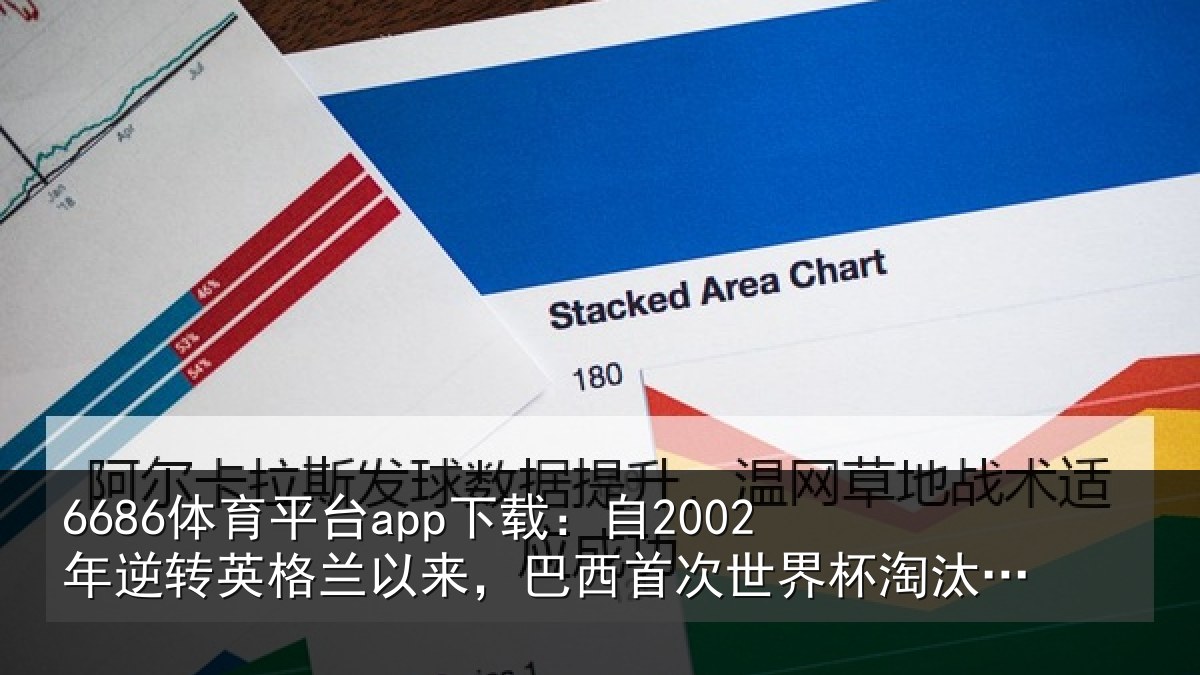 6686体育直播：自年相关情况西首次世界相关情况
